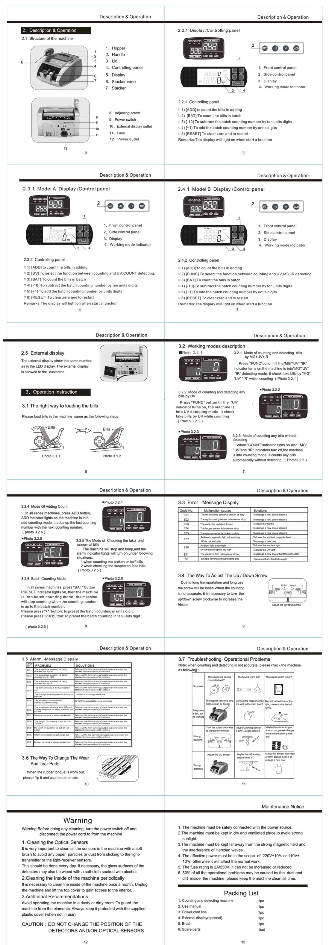 Multi Currency Counter and Banknote Counterfeit Detector