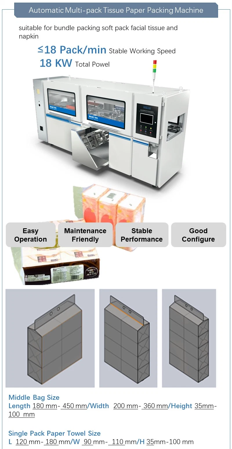 Bundle Packing Soft Pack Facial Tissue and Napkin Machine with Servos Control for Counting